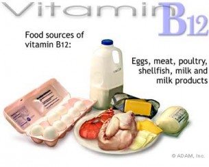  B12 vitamin - a gyomor, a máj és az idegek motorja